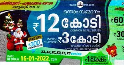 ക്രിസ്മസ് -പുതുവത്സര ബമ്പര്‍ കോട്ടയത്തേക്ക്; 12 കോടി നേടിയ ഭാഗ്യശാലിക്കായി അന്വേഷണം