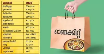 ‘നല്ലോണമുണ്ണാം’; 14 ഇനങ്ങളുമായി ഓണക്കിറ്റ്, ഈ മാസം 23 മുതല്‍ വിതരണം