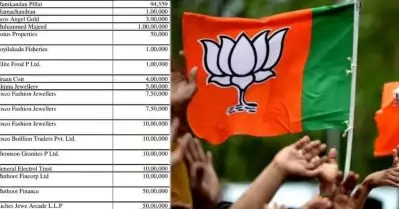 കേരളത്തില്‍ നിന്നും ബി.ജെ.പിക്ക് 3.4 കോടി സംഭാവന; ഒരു കോടി നല്‍കിയത് ‘പേര് മാത്രമുള്ള’ മുഹമ്മദ് മജീദ്