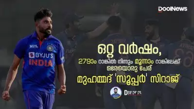 ഒറ്റ വര്‍ഷം, 279ാം റാങ്കില്‍ നിന്നും മൂന്നാം റാങ്കിലേക്ക്; ഒരേയൊരു പേര് മുഹമ്മദ് ‘സൂപ്പര്‍’ സിറാജ് | D Sports