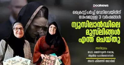 Interview | ക്രൈസ്റ്റ്ചര്‍ച്ച് വെടിവെയ്പ്പിന് ശേഷമുള്ള 3 വര്‍ഷങ്ങള്‍, ന്യൂസിലാന്‍ഡിലെ മുസ്‌ലിങ്ങള്‍ എന്ത് ചെയ്തു