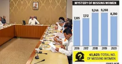 ‘ഗുജറാത്ത് സ്റ്റോറി’; ഗുജറാത്തില്‍ അഞ്ച് വര്‍ഷത്തിനിടെ കാണാതായത് 40,000 സ്ത്രീകളെ; ‘മറ്റ് സംസ്ഥാനങ്ങളിലേക്ക് ലൈംഗികവൃത്തിക്ക് കടത്തുന്നു’
