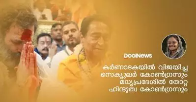 കര്‍ണാടകയില്‍ വിജയിച്ച സെക്യുലര്‍ കോണ്‍ഗ്രസും മധ്യപ്രദേശില്‍ തോറ്റ ഹിന്ദുത്വ കോണ്‍ഗ്രസും