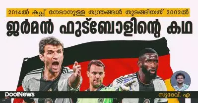 2014ല്‍ കപ്പ് നേടാനുള്ള തന്ത്രങ്ങള്‍ തുടങ്ങിയത് 2002ല്‍; ജര്‍മന്‍ ഫുട്‌ബോളിന്റെ കഥ