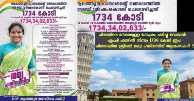 ആലത്തൂരിൽ ഞാൻ ചെലവഴിച്ചത് 1734 കോടി; രമ്യ ഹരിദാസിന്റെ പോസ്റ്ററിനെതിരെ വ്യാപക വിമർശനം