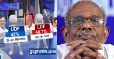 ‘മനോരമയുടെ സര്‍വേ പ്രകാരം ഞാന്‍ വീട്ടിലിരിക്കുന്നു’; മനോരമ ചാനല്‍ തെരഞ്ഞെടുപ്പ് സര്‍വേക്കെതിരെ എം.എം. മണി