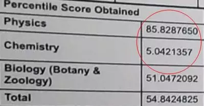 ഫിസിക്‌സില്‍ 85, കെമിസ്ട്രിയില്‍ അഞ്ച്; നീറ്റ് ചോദ്യപേപ്പര്‍ ചോര്‍ന്ന് കിട്ടിയ വിദ്യാര്‍ത്ഥികളുടെ മാര്‍ക്ക് പുറത്ത്