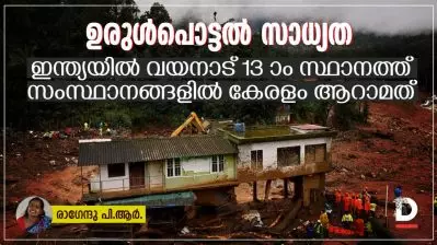 ഉരുള്‍പൊട്ടല്‍ സാധ്യതയില്‍ ഇന്ത്യയില്‍ വയനാട് 13 ാം സ്ഥാനത്ത്; സംസ്ഥാനങ്ങളില്‍ കേരളം ആറാമതും