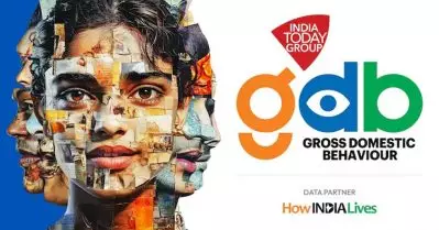 ഗ്രോസ് ഡൊമസ്റ്റിക് ബിഹേവിയർ സർവേയിൽ കേരളം ഒന്നാമത്