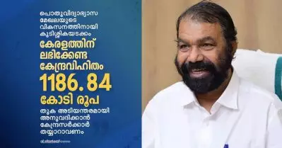 പൊതുവിദ്യാഭ്യാസ മേഖലയുടെ വികസനത്തിനായി കുടിശ്ശികയടക്കം ലഭിക്കേണ്ട കേന്ദ്രവിഹിതം 1187 കോടി: വി. ശിവന്‍കുട്ടി