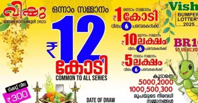 വിഷു ബമ്പര്‍ നറുക്കെടുത്തു; ഒന്നാം സമ്മാനം VD 2042266 എന്ന ടിക്കറ്റിന്