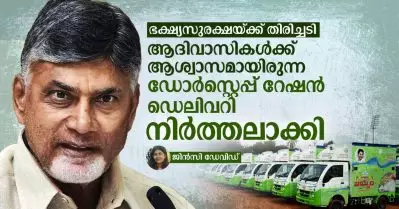 ഭക്ഷ്യസുരക്ഷയ്ക്ക് തിരിച്ചടി: ആദിവാസികൾക്ക് ആശ്വാസമായിരുന്ന ഡോർസ്റ്റെപ്പ് റേഷൻ ഡെലിവറി നിർത്തലാക്കി