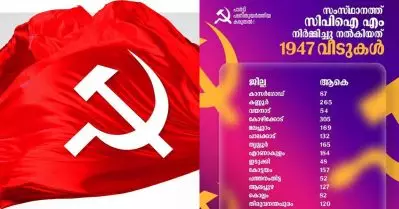 സംസ്ഥാനത്തെ ഭവനരഹിതര്‍ക്ക് സി.പി.ഐ.എം ഇതുവരെ നിര്‍മിച്ചുനല്‍കിയത് 1947 വീടുകള്‍