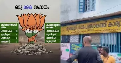 ബി.ജെ.പിക്ക് ഒരു ‘കൈ’ സഹായം; മറ്റത്തൂരിലെ കോണ്‍ഗ്രസ് പ്രവര്‍ത്തകര്‍ക്കെതിരെ എ.എ. റഹീം