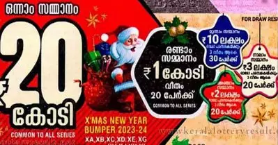 ക്രിസ്മസ്-പുതുവത്സര ബമ്പര്‍ XC 138455 നമ്പറിന്